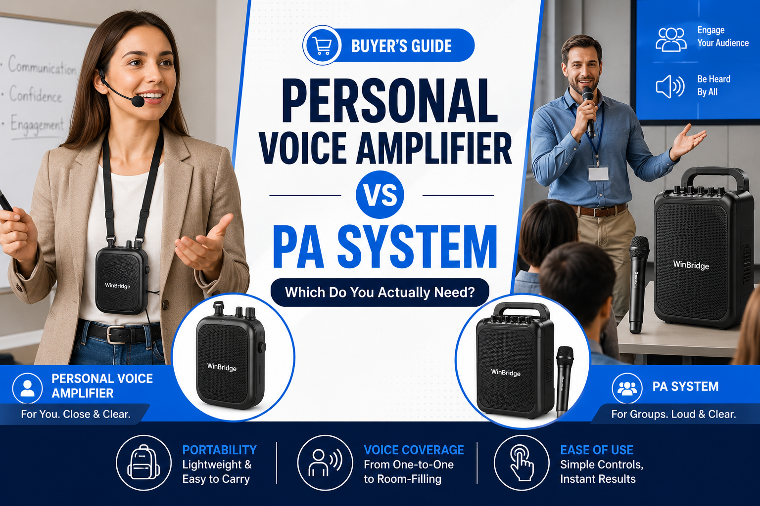 Personal Voice Amplifier vs PA System: Which Do You Actually Need?