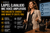 Lapel (Lavalier) Mic Voice Amplifiers: The Discrete Choice — and What It Costs You - WinBridge