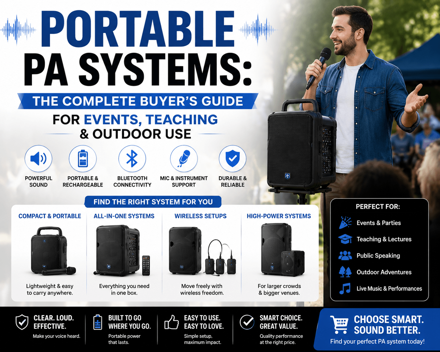 Portable PA Systems: The Complete Buyer's Guide for Events, Teaching & Outdoor Use - WinBridge