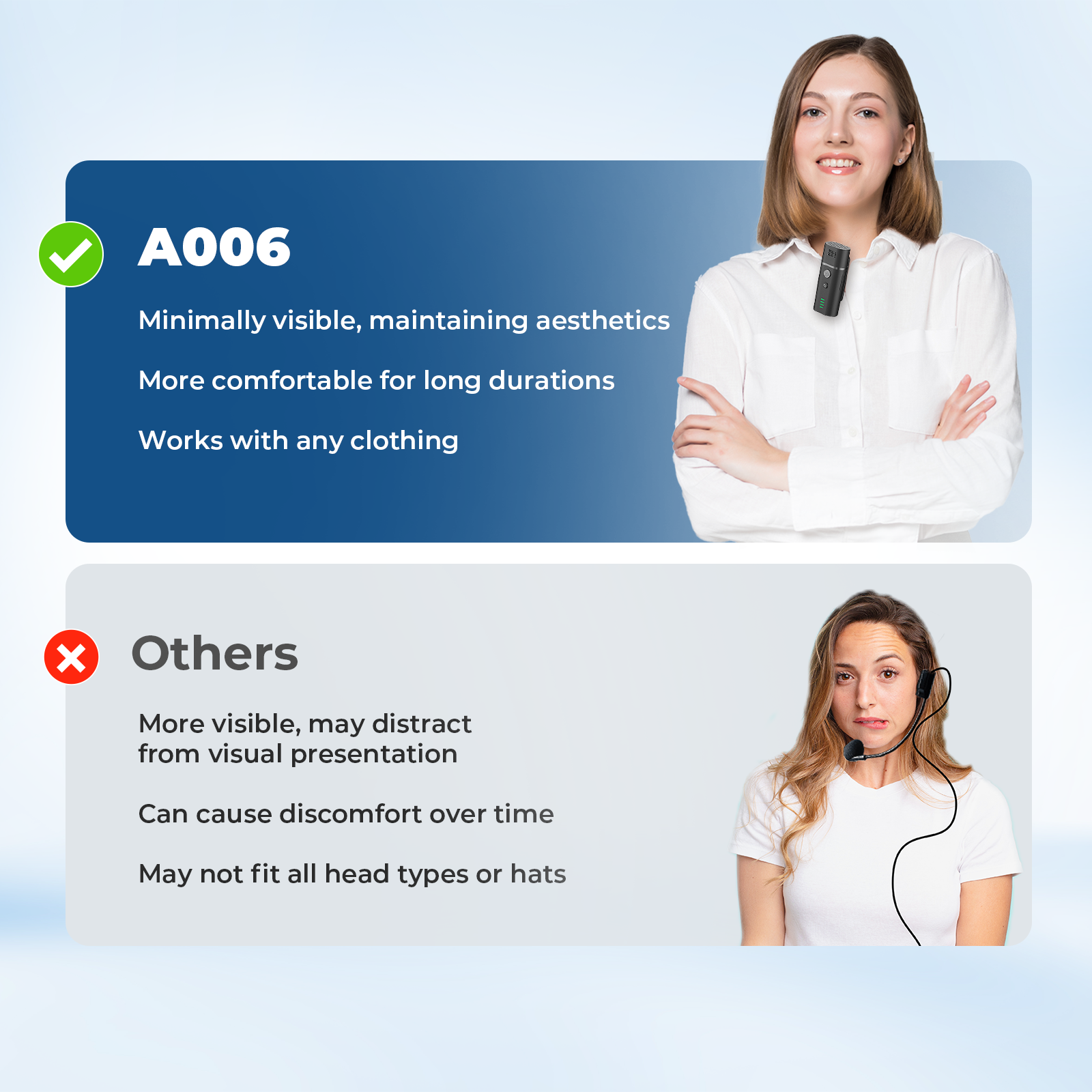 WinBridge A006 Voice Amplifier with Wireless Lapel Microphone - Personal Megaphone for Teachers, 15W Portable Mini Bluetooth PA System and Clip-on Lavalier Mic for Classroom, Speech, Yoga, Tour Guide