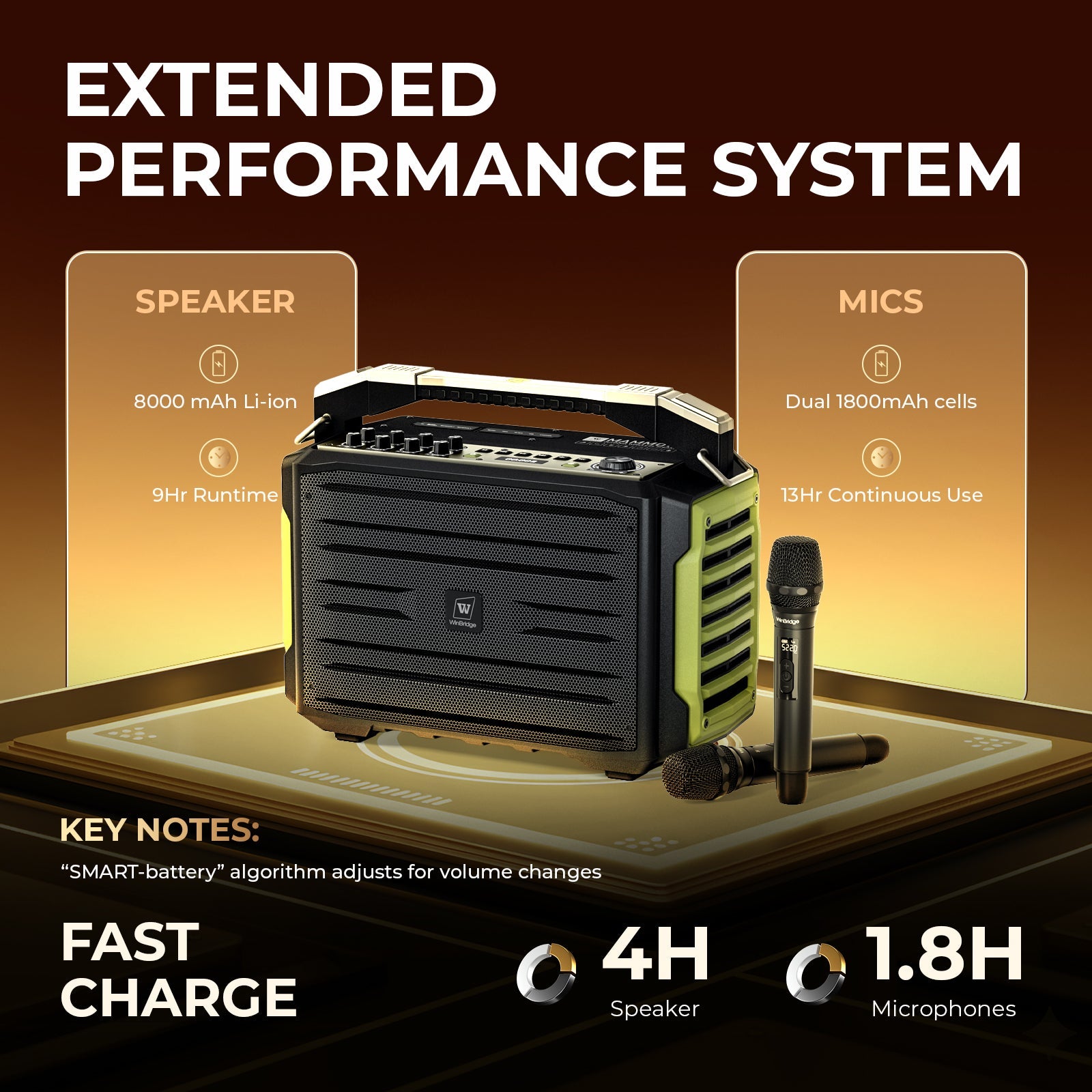200W Portable PA Speaker with Wireless Mics - WinBridge K600 for Events - WinBridge