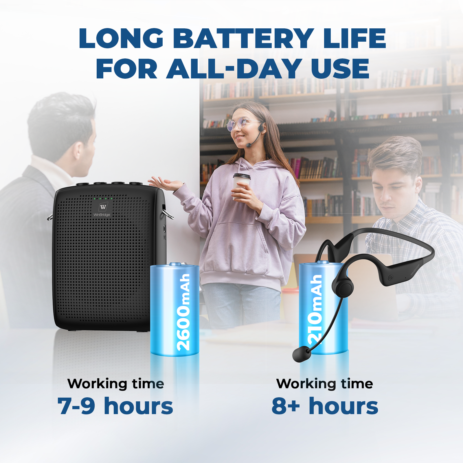 WinBridge WB007 Voice Amplifier Wireless Microphone Earhook, Porable Speaker and Mic for Teachers, Mini PA System with Crystal-Clear Original Sound, Fitness Ear-Secured Microphone for Public Speaking