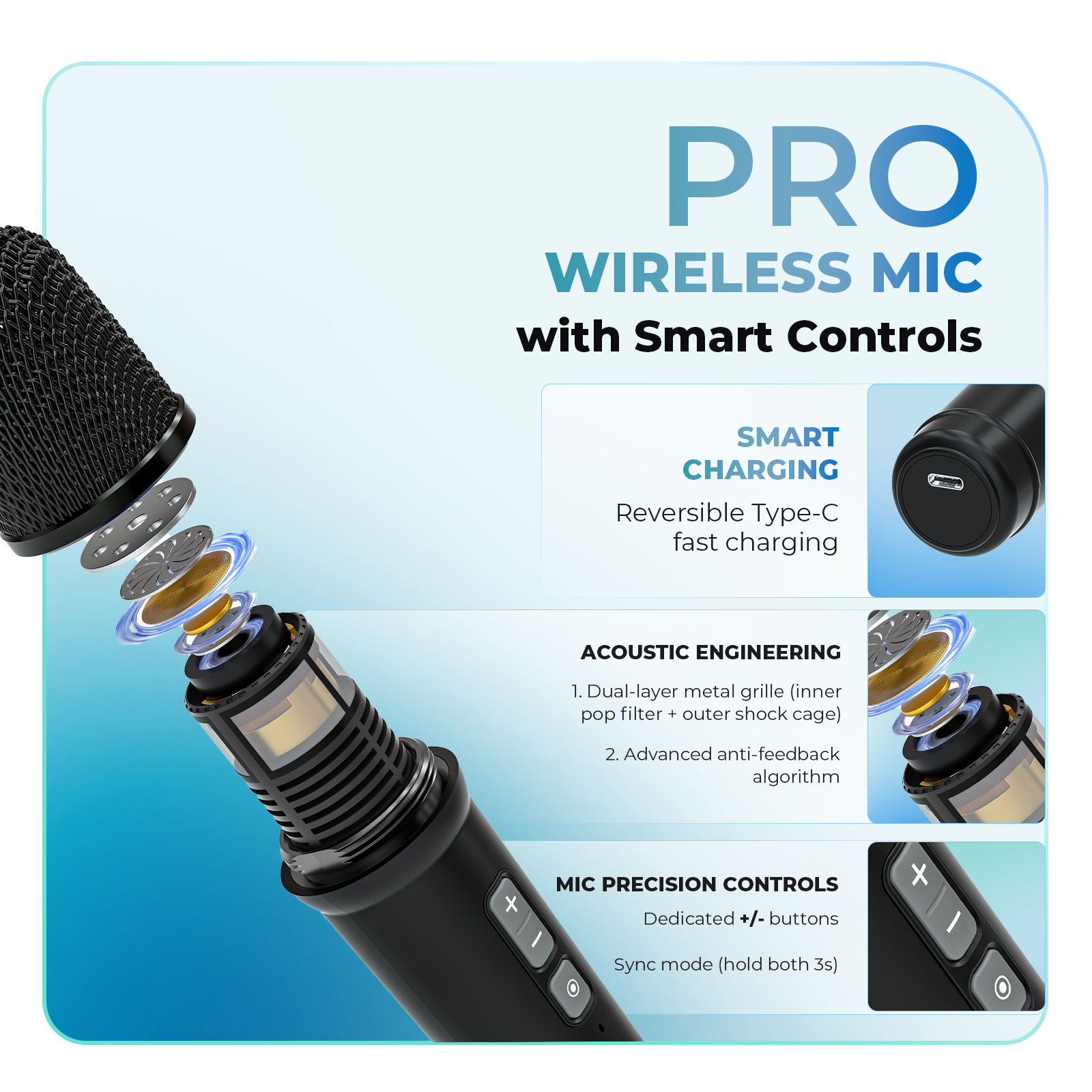 WinBridge S91 Voice Amplifier & Karaoke Machine, 30W Portable PA System with 2 Wireless Microphones, HD Clear Sound Bluetooth Speaker for Teachers, Tour Guide, Singing, Home Party,Big Sound Small Body