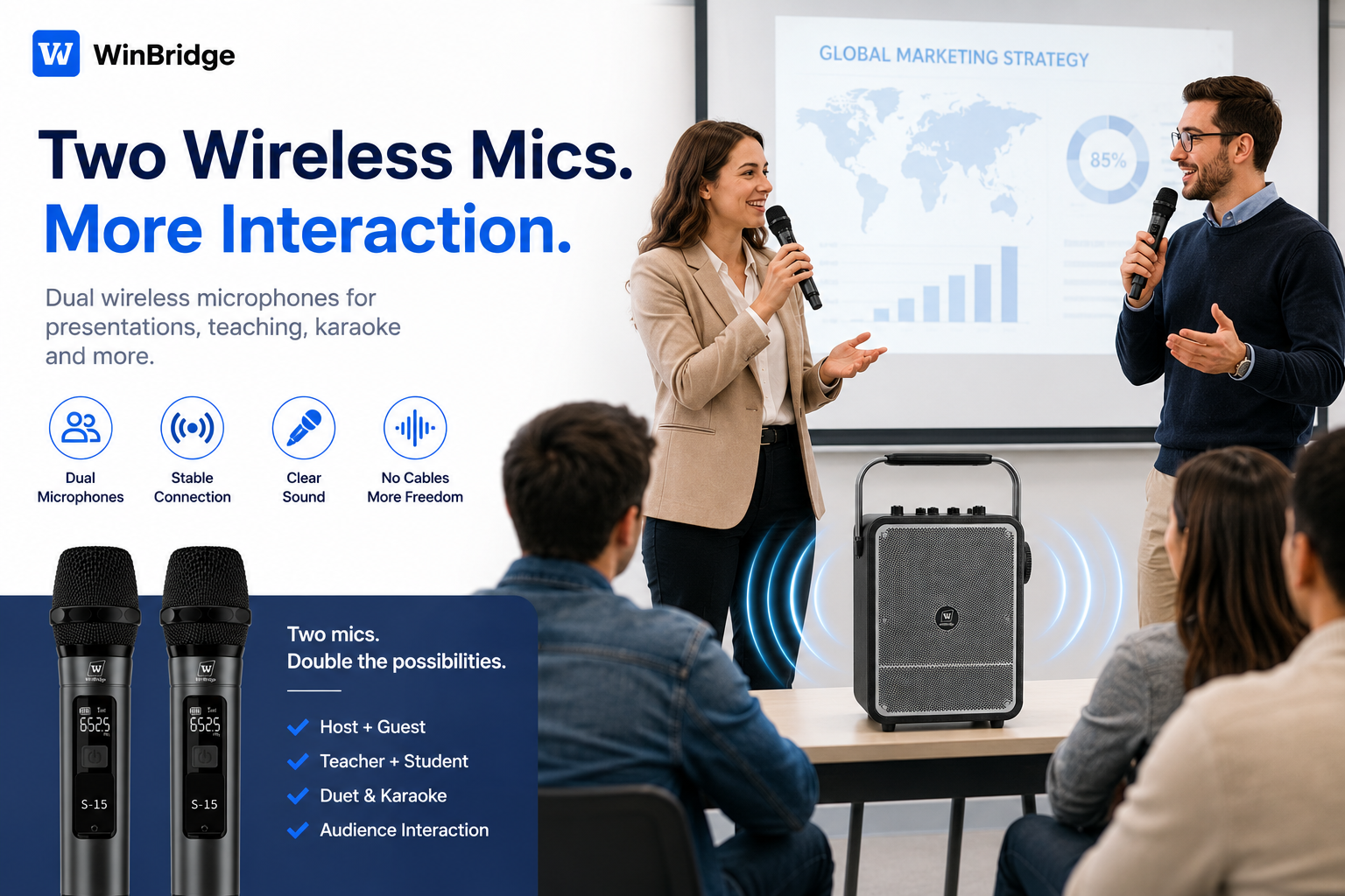 S200 VoicePro™ Speak Naturally. Be Heard Clearly.  150W Professional Portable PA System