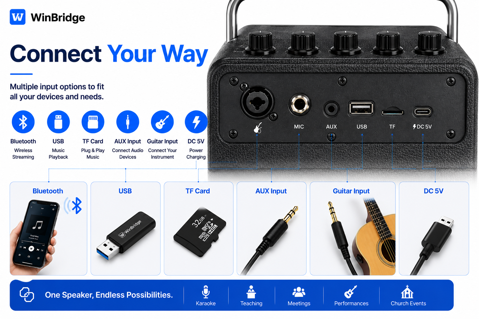 S200 VoicePro™ Speak Naturally. Be Heard Clearly.  150W Professional Portable PA System