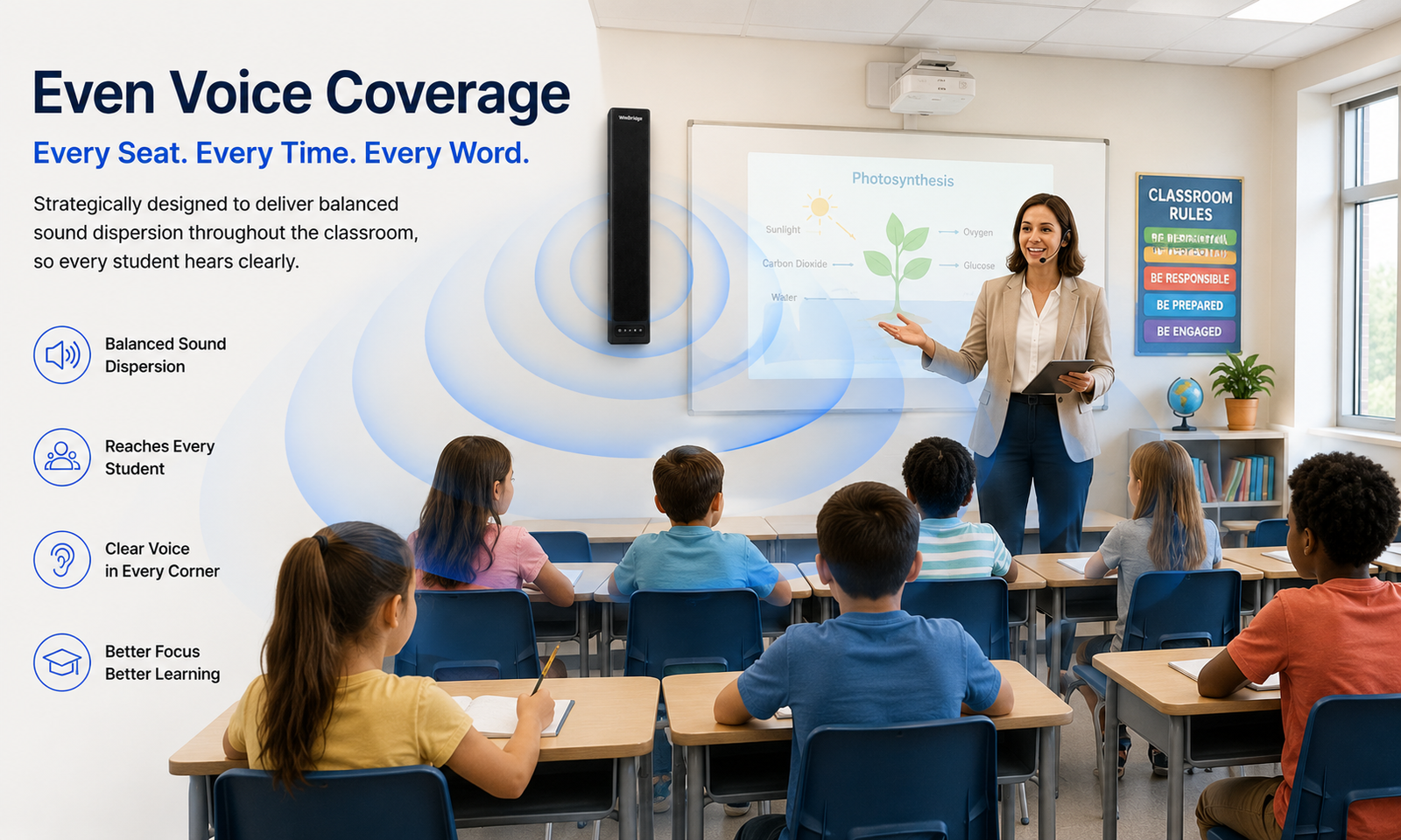 WinBridge VoiceEqual™ Classroom Voice Amplification System for Schools & Training Rooms