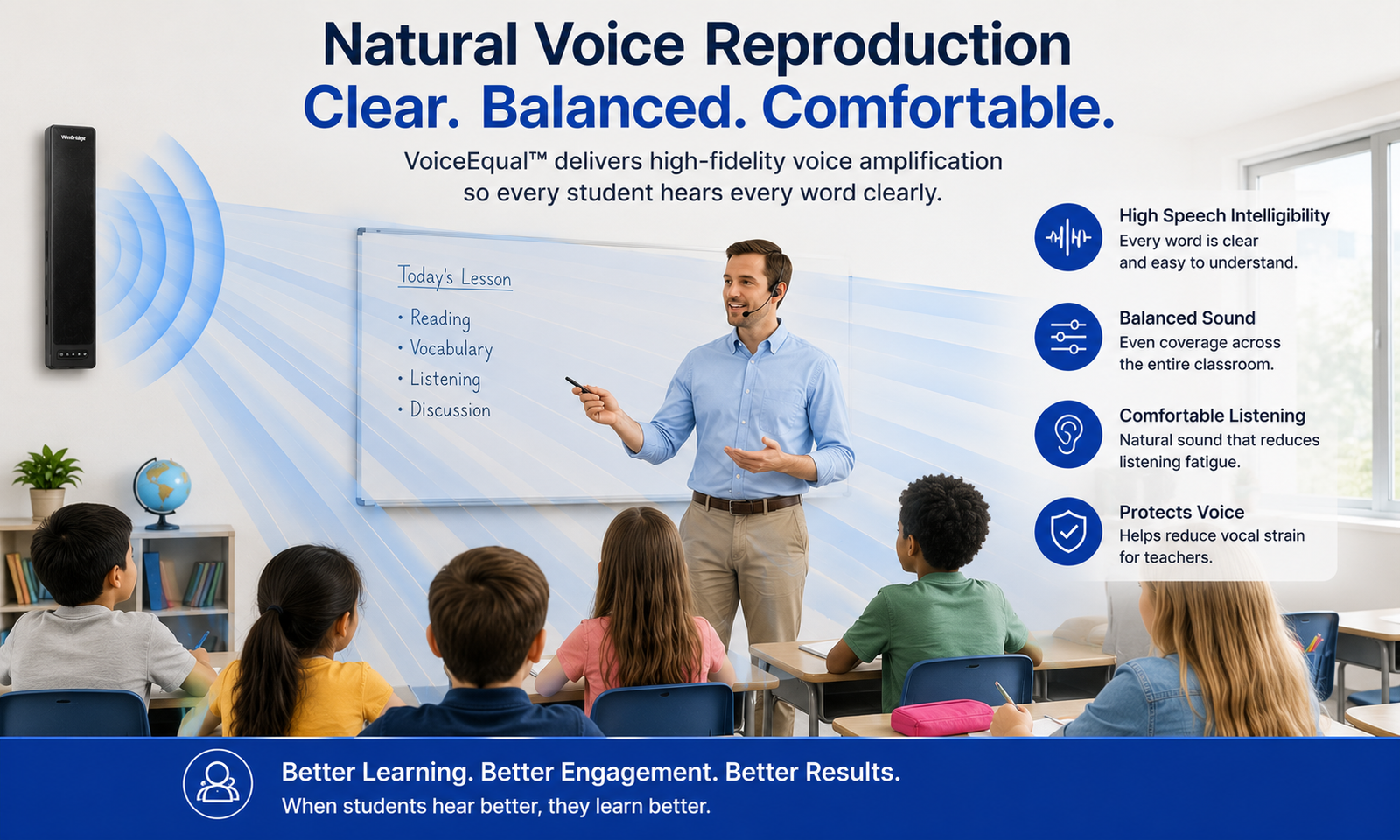 WinBridge VoiceEqual™ Classroom Voice Amplification System for Schools & Training Rooms