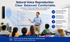 WinBridge VoiceEqual™ Classroom Voice Amplification System for Schools & Training Rooms