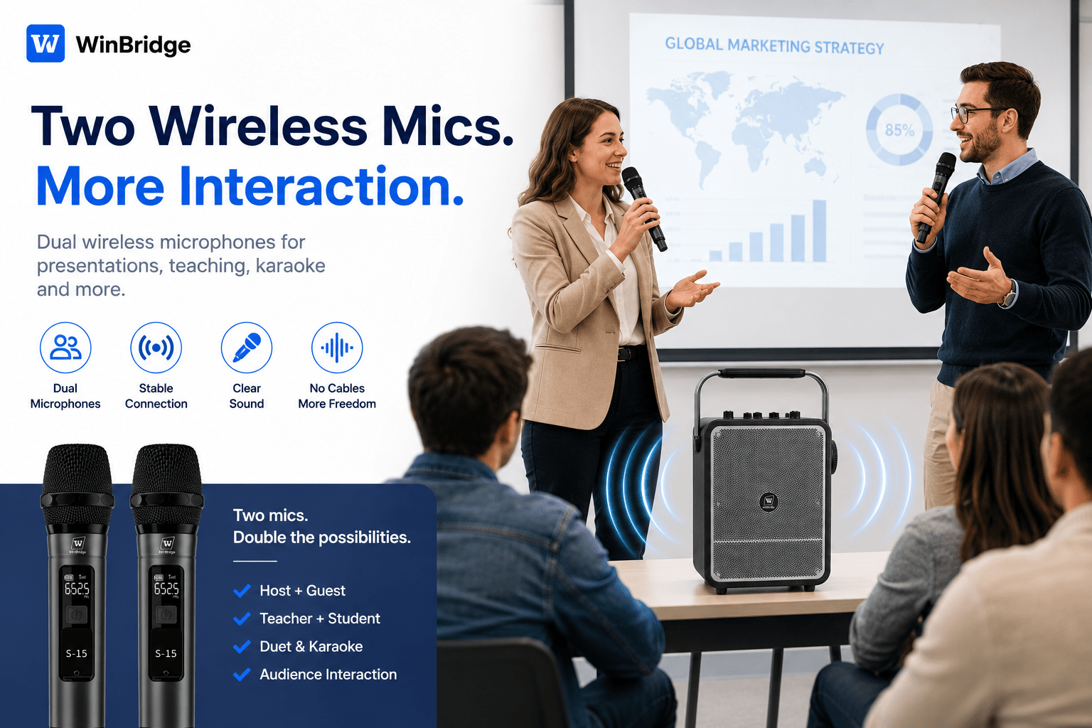 S200 VoicePro™ Speak Naturally. Be Heard Clearly. 150W Professional Portable PA System - WinBridge