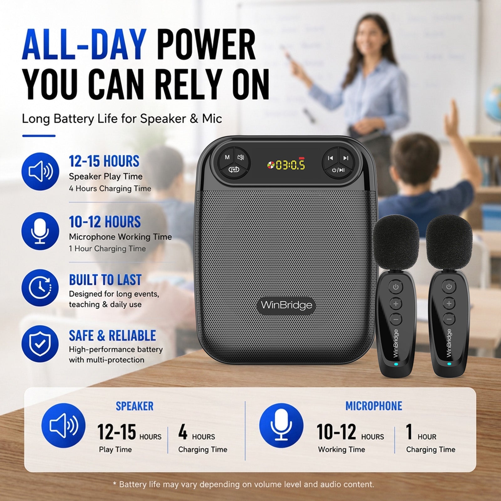 VoiceFree™ Voice Amplifier with 2 Wireless Lapel Microphones - WinBridge WB004 18W - WinBridge