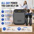 VoiceFree™ Voice Amplifier with 2 Wireless Lapel Microphones - WinBridge WB004 18W - WinBridge