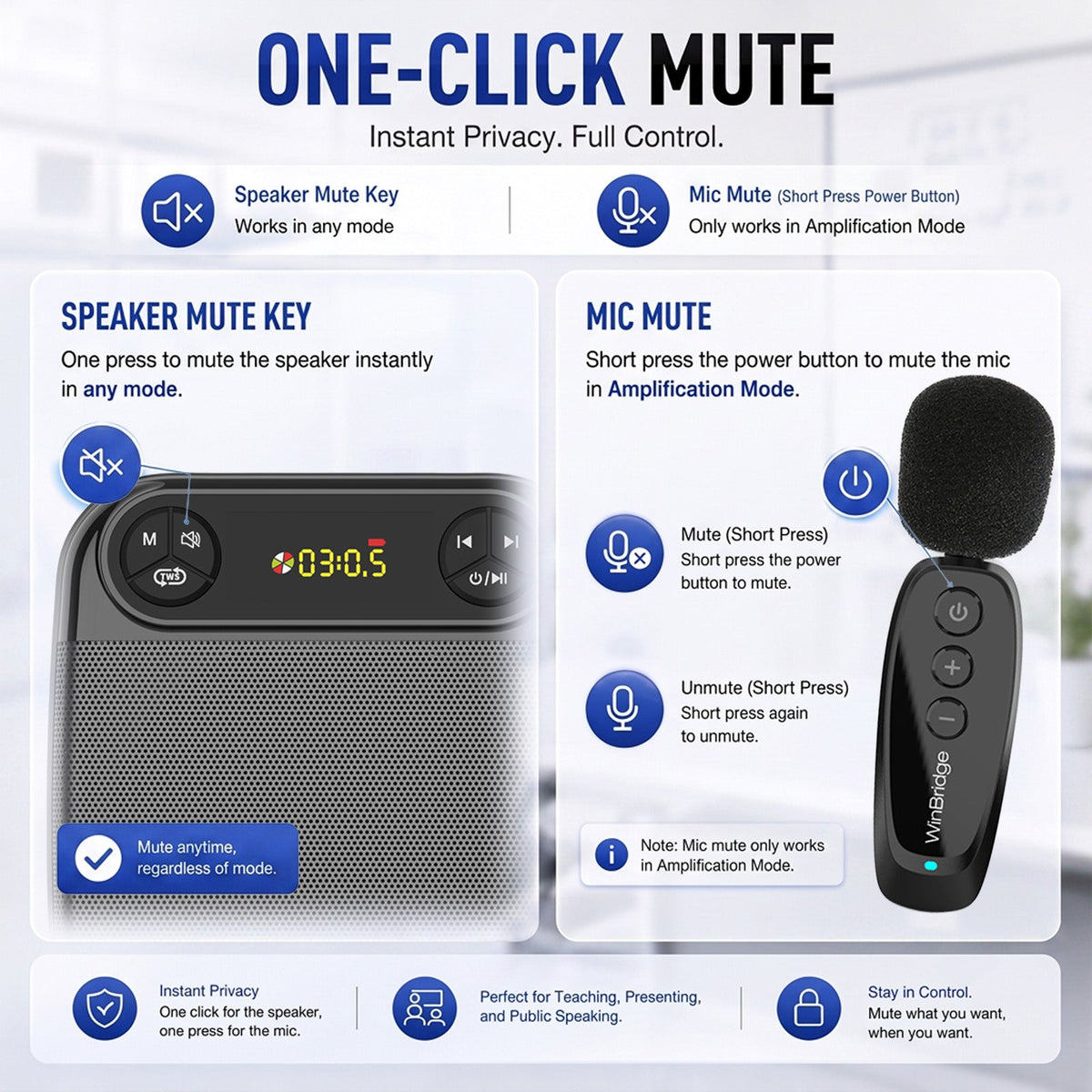 VoiceFree™ Voice Amplifier with 2 Wireless Lapel Microphones - WinBridge WB004 18W - WinBridge