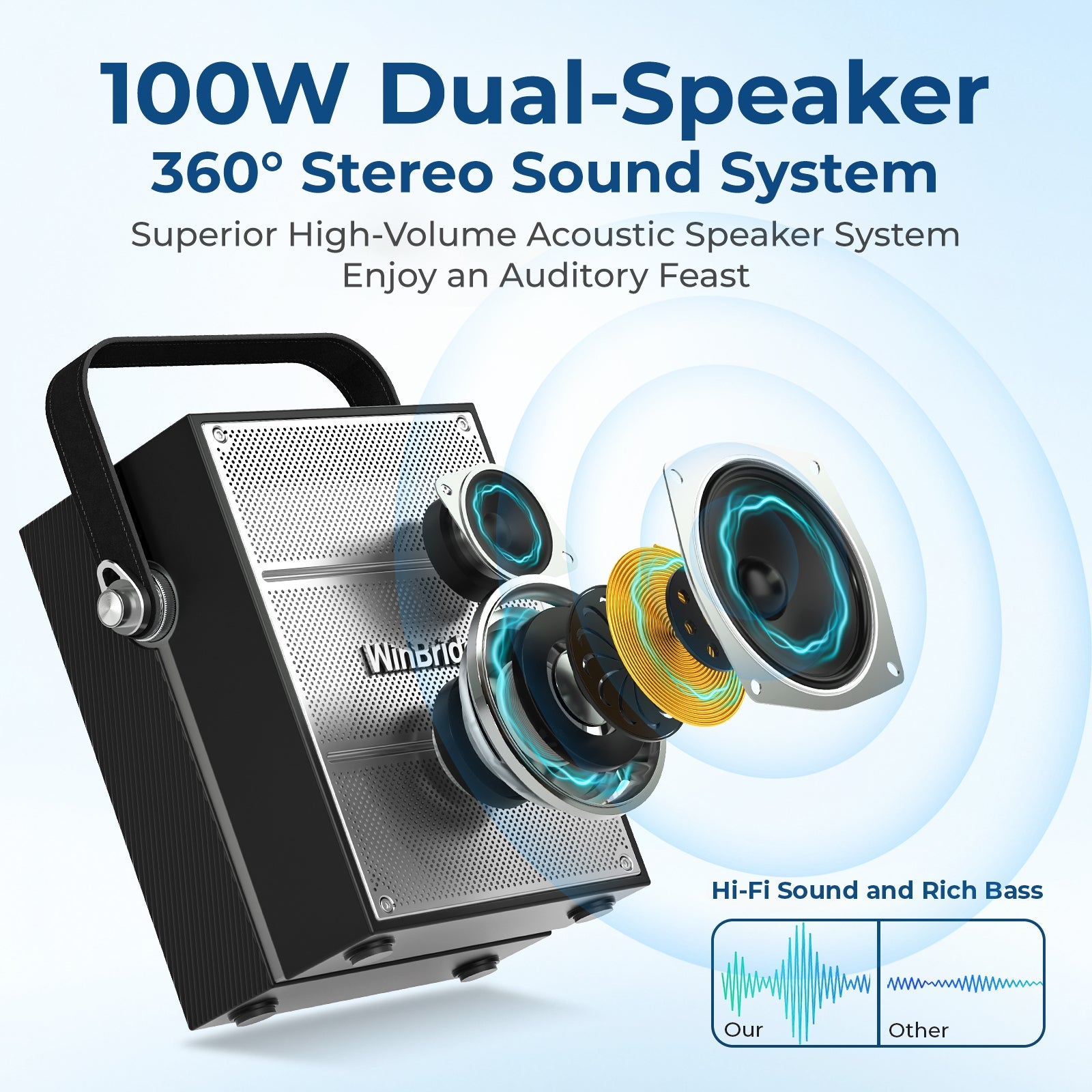 VoicePower™ 100W Portable PA System with 2 Wireless Mics - WinBridge S99 Karaoke - WinBridge