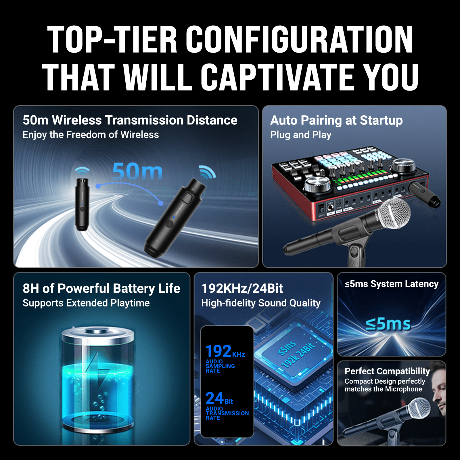 WinBridge 2.4GHz Wireless XLR Microphone Transmitter & Receiver System - 24 - bit/192kHz High - Resolution Plug - on Adapter for Dynamic Microphones, Audio Mixers, PA Systems, and Cameras H58 - WinBridge