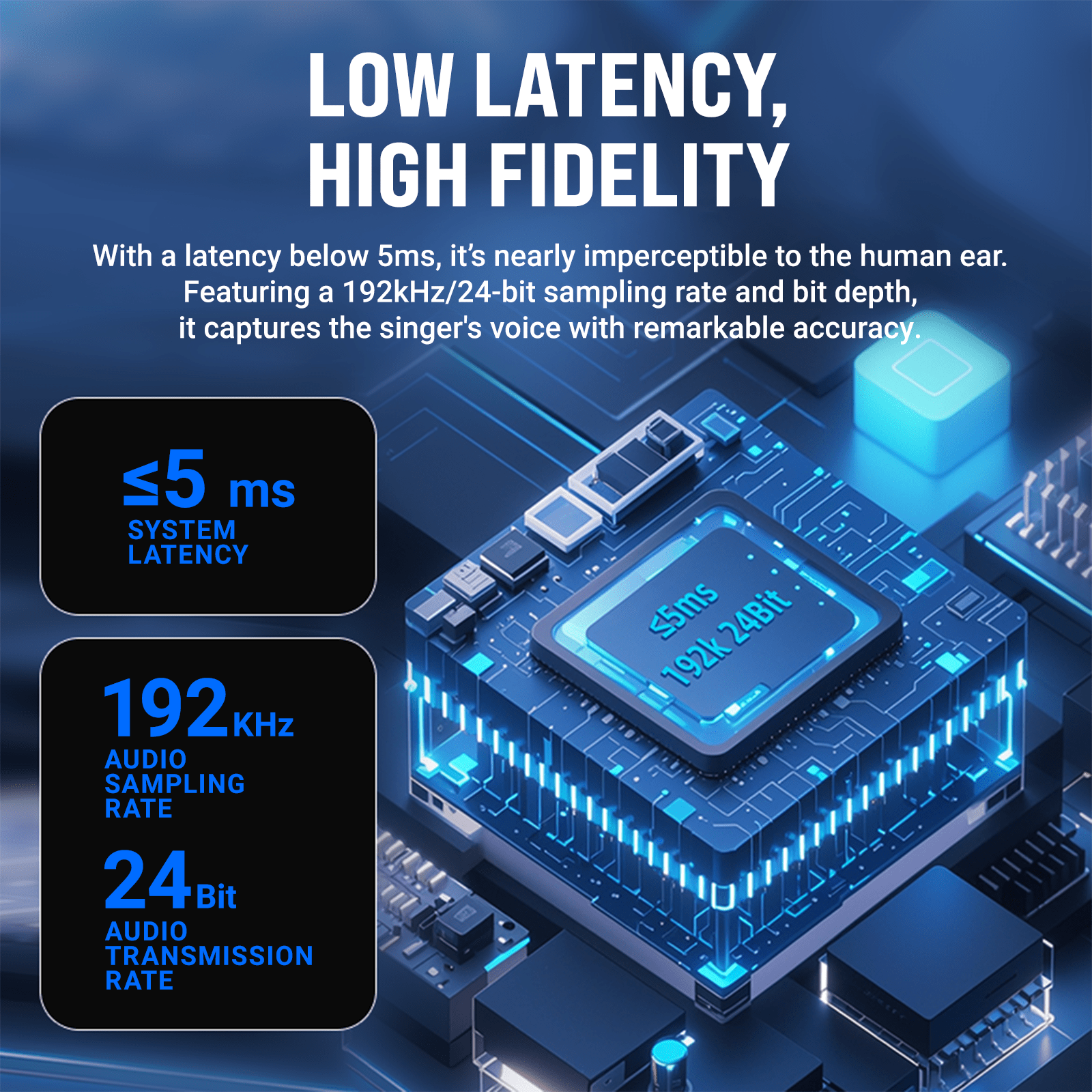 WinBridge 2.4GHz Wireless XLR Microphone Transmitter & Receiver System - 24 - bit/192kHz High - Resolution Plug - on Adapter for Dynamic Microphones, Audio Mixers, PA Systems, and Cameras H58 - WinBridge