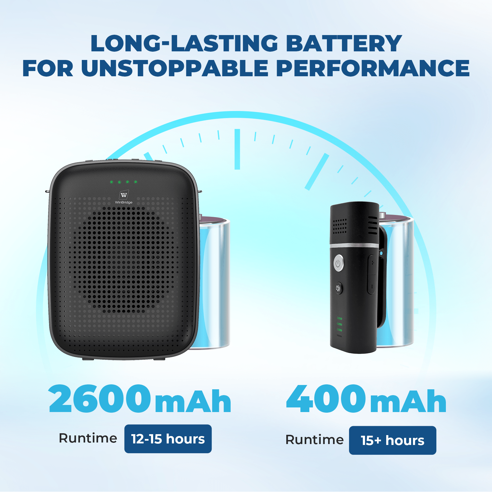 WinBridge A006 Voice Amplifier with Wireless Lapel Microphone - Personal Megaphone for Teachers, 15W Portable Mini Bluetooth PA System and Clip - on Lavalier Mic for Classroom, Speech, Yoga, Tour Guide - WinBridge