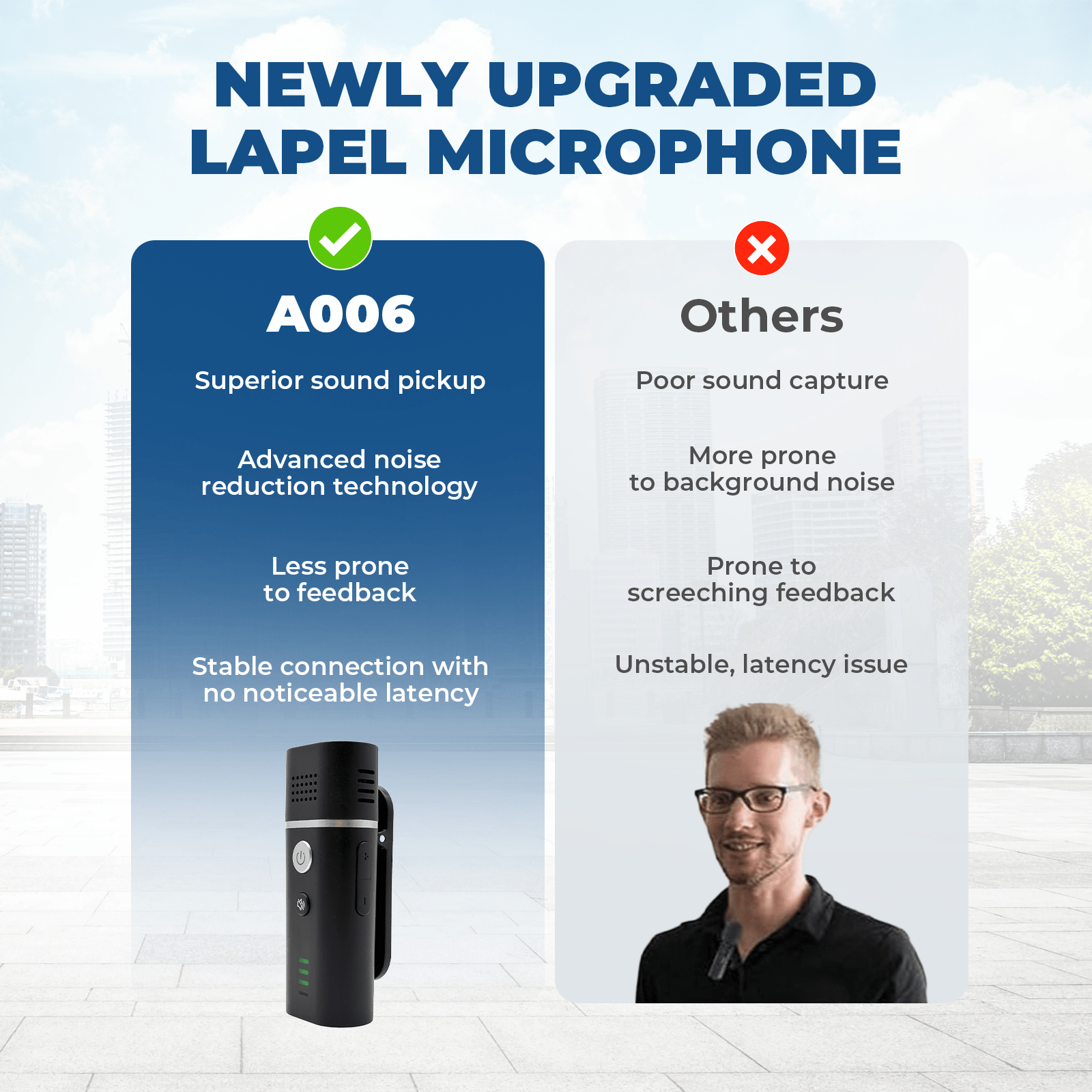 WinBridge A006 Voice Amplifier with Wireless Lapel Microphone - Personal Megaphone for Teachers, 15W Portable Mini Bluetooth PA System and Clip - on Lavalier Mic for Classroom, Speech, Yoga, Tour Guide - WinBridge