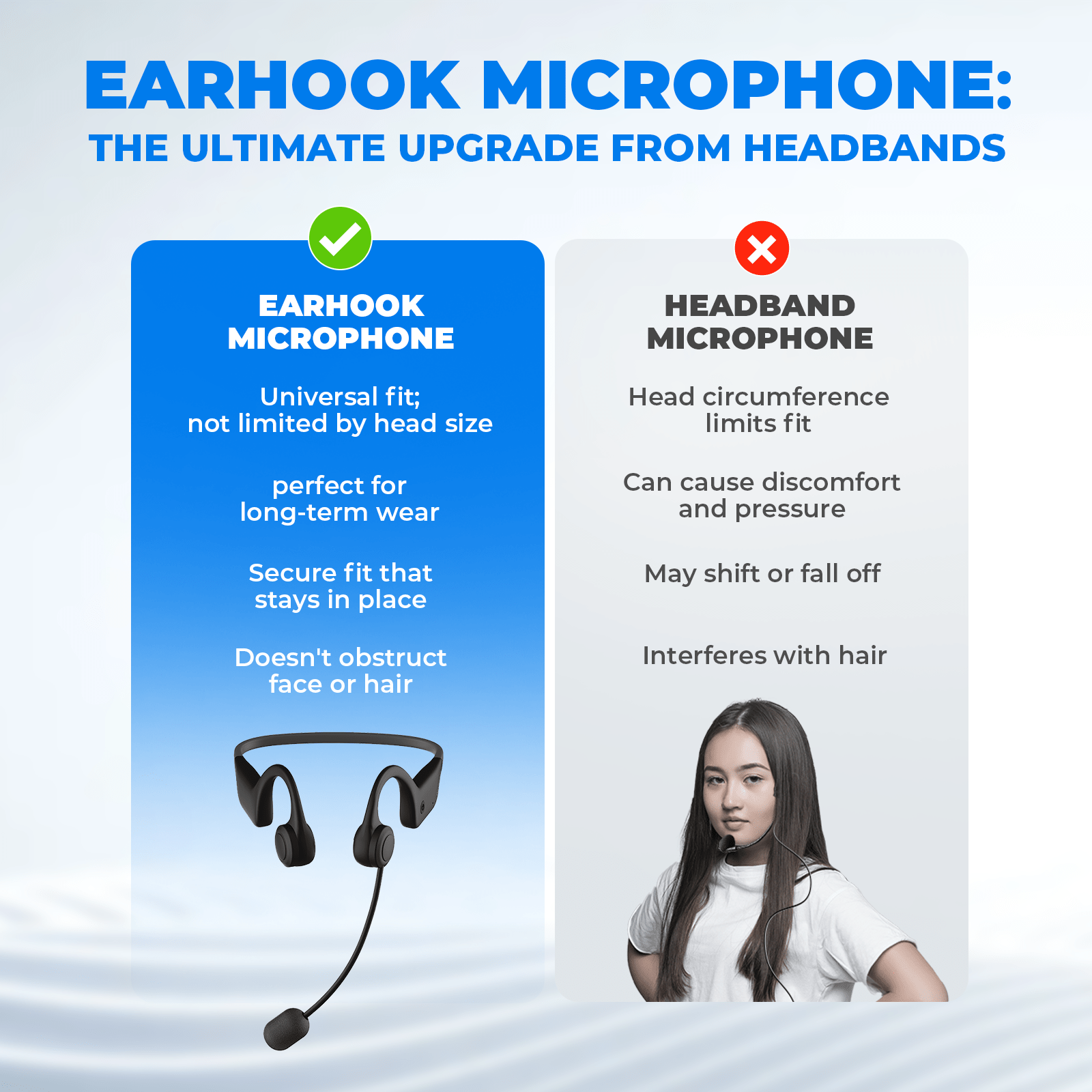 WinBridge A007 Voice Amplifier Wireless Earhook Microphone, Porable Mic and Speaker for Teachers, 15W Mini Personal PA System Megaphone Speaker for Fitness Coach, Tour Guide, Public Speaking - WinBridge