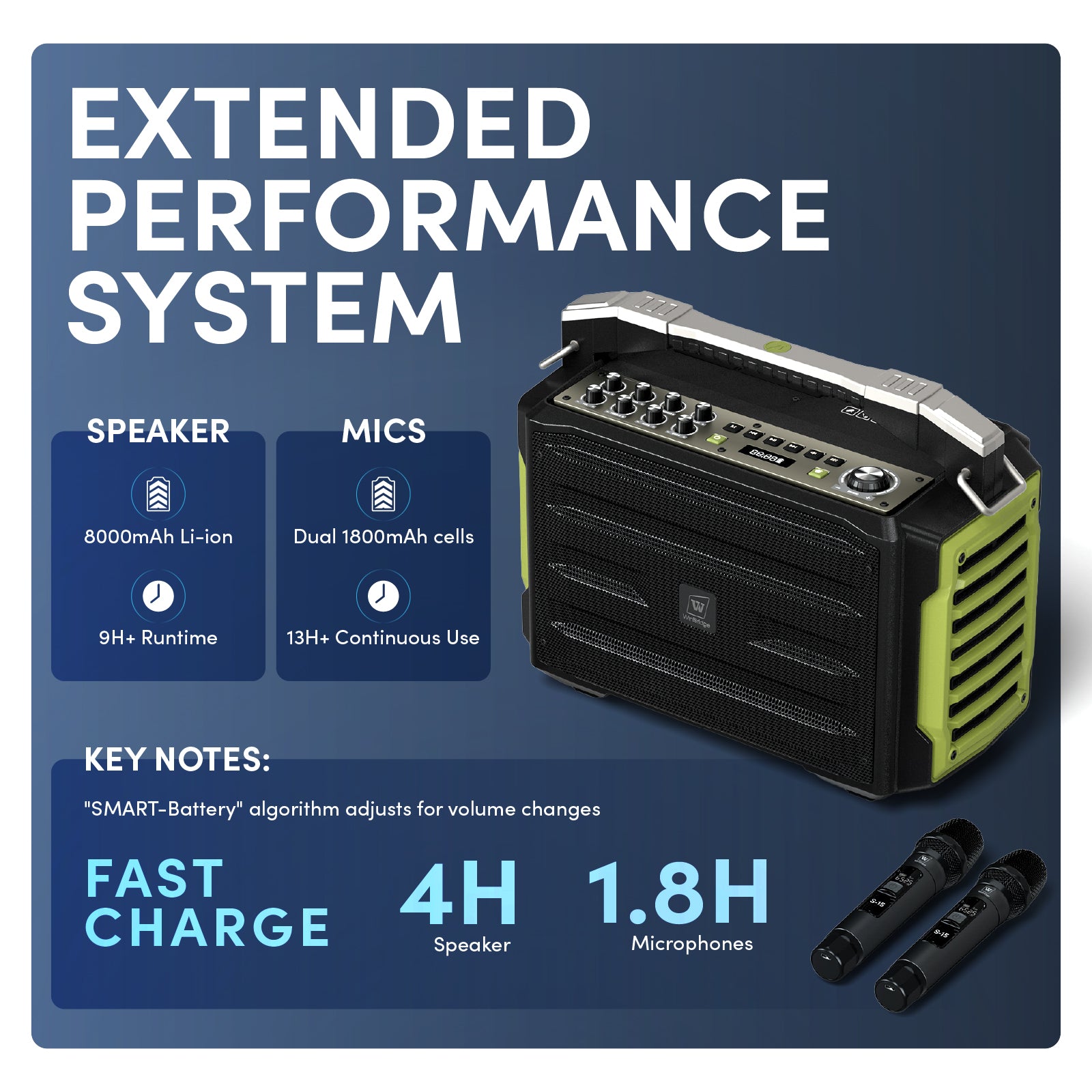 WinBridge K600 200W Portable Bluetooth Party Speaker with 2 Wireless Microphones - IPX4 Waterproof, Karaoke Machine, PA System for Outdoor/Indoor, Big Bass Pro Sound, Voice Amplifier for Teachers - WinBridge