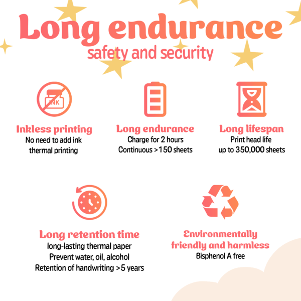 WinBridge Mini Card Printer, Portable Bluetooth Thermal Printer, Small Instant Pocket Phone Printer for DIY Card stock, Greeting Cards, Bookmark, Label - WinBridge