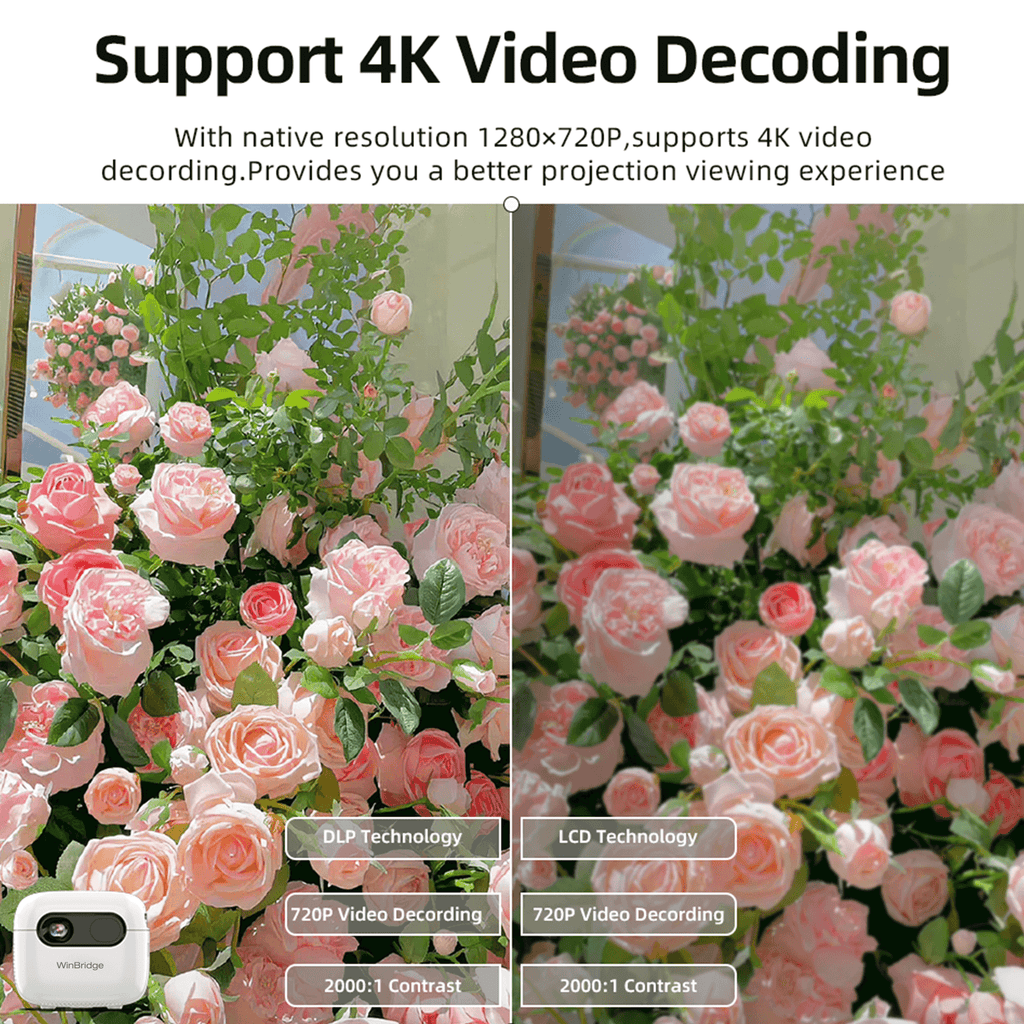 WinBridge Q8 Smart Projector 1080p Full HD Portable Mini Projector with WiFi,Bluetooth,HDMI&USB,Auto Focus and Auto Keystone Correction - WinBridge