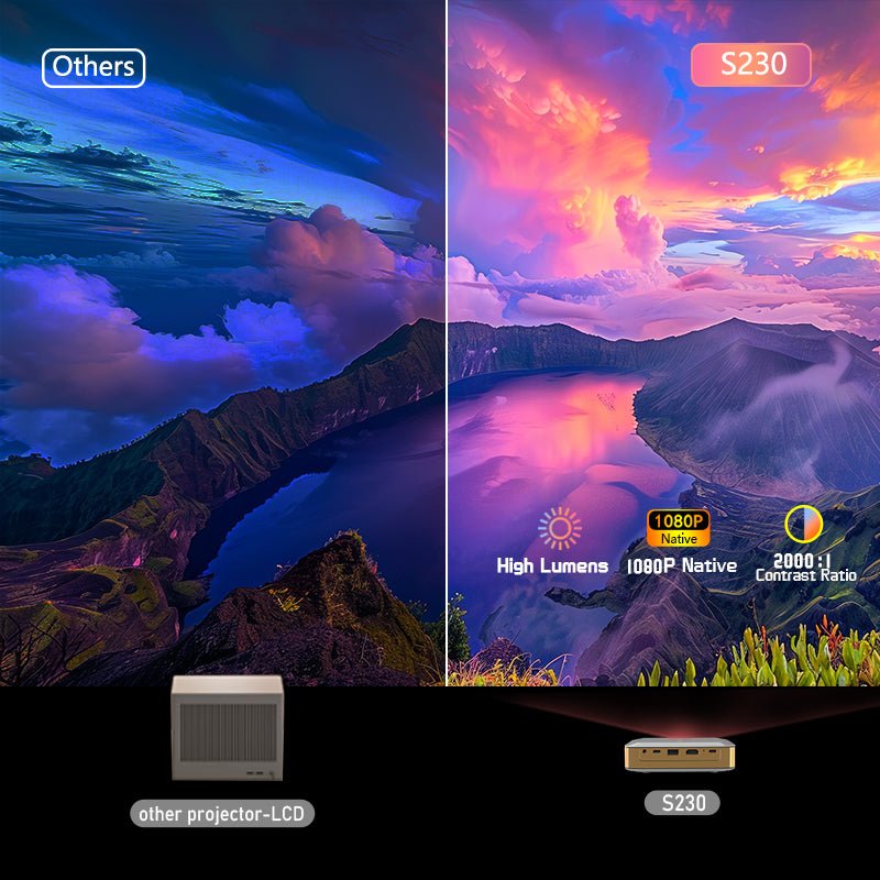 WinBridge S - 230 Smart LED Projector, Android 13.0 Mini Projector with Auto Focus & Keystone Correction, 1080P Full HD Portable Projector with Wi - Fi & Bluetooth, Indoor & Outdoor Use - WinBridge