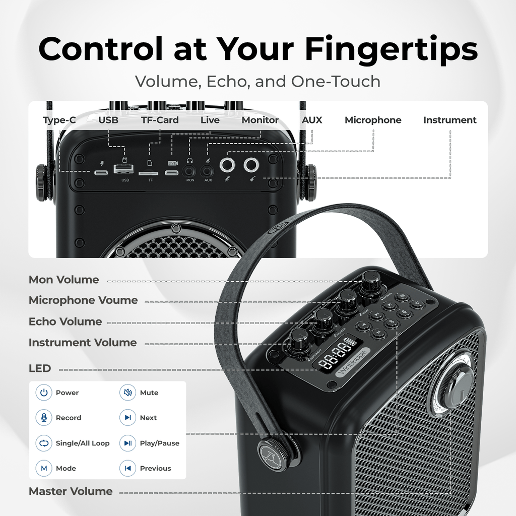 WinBridge S100 Wireless Voice Amplifier with Handheld Microphone 70W Multifunctional Portable Bluetooth Pa System for Teachers, Karaoke Speaker and Mic System Supports Guitar, Monitoring and Live - WinBridge