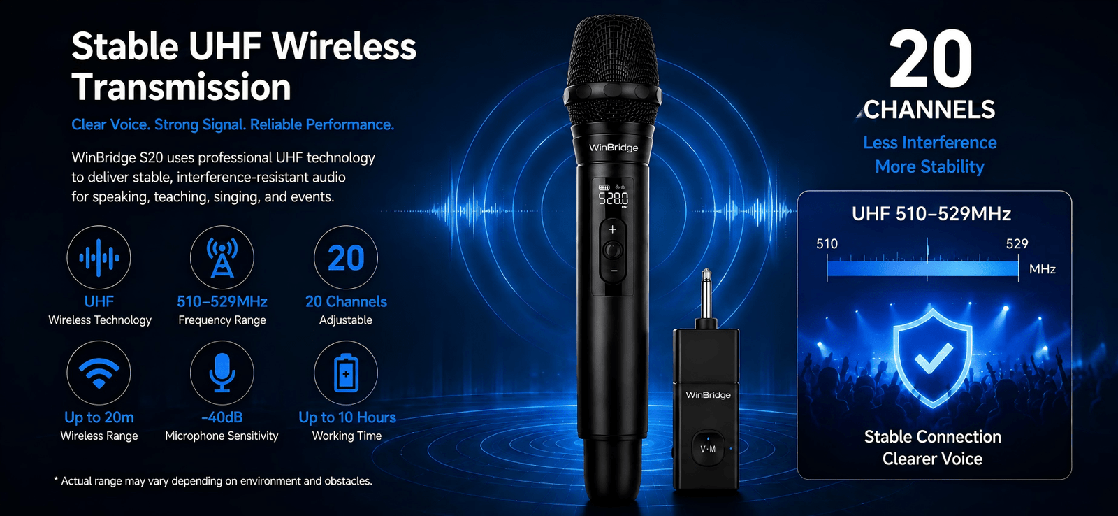 WinBridge S20 Universal Wireless Microphone System - WinBridge