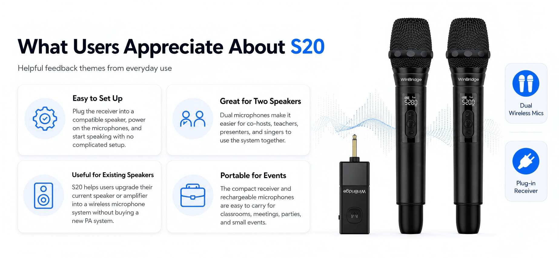 WinBridge S20 Universal Wireless Microphone System - WinBridge