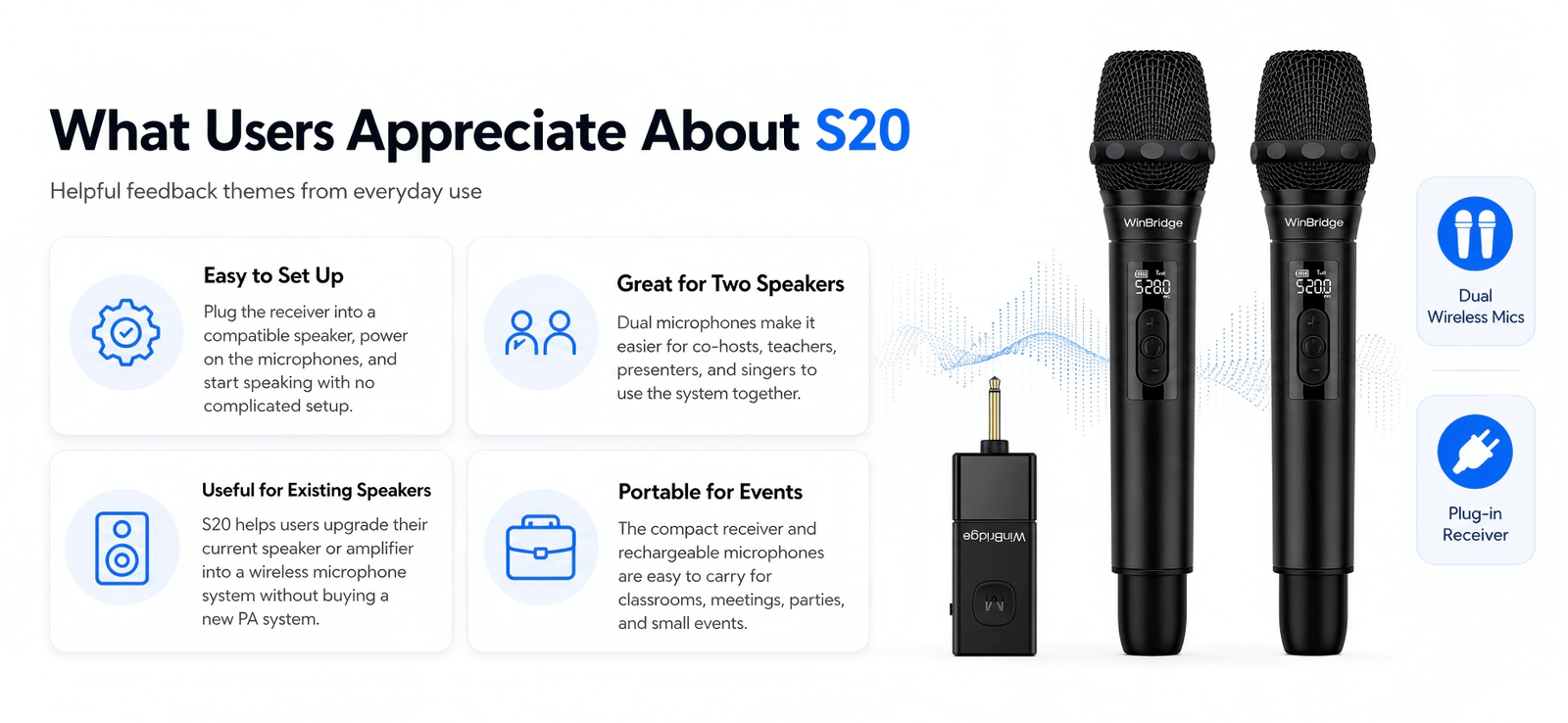 WinBridge S20 Universal Wireless Microphone System - WinBridge