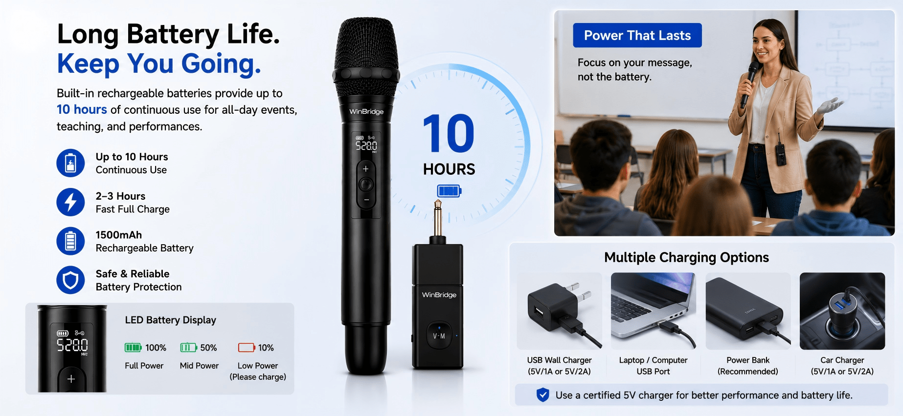 WinBridge S20 Universal Wireless Microphone System - WinBridge