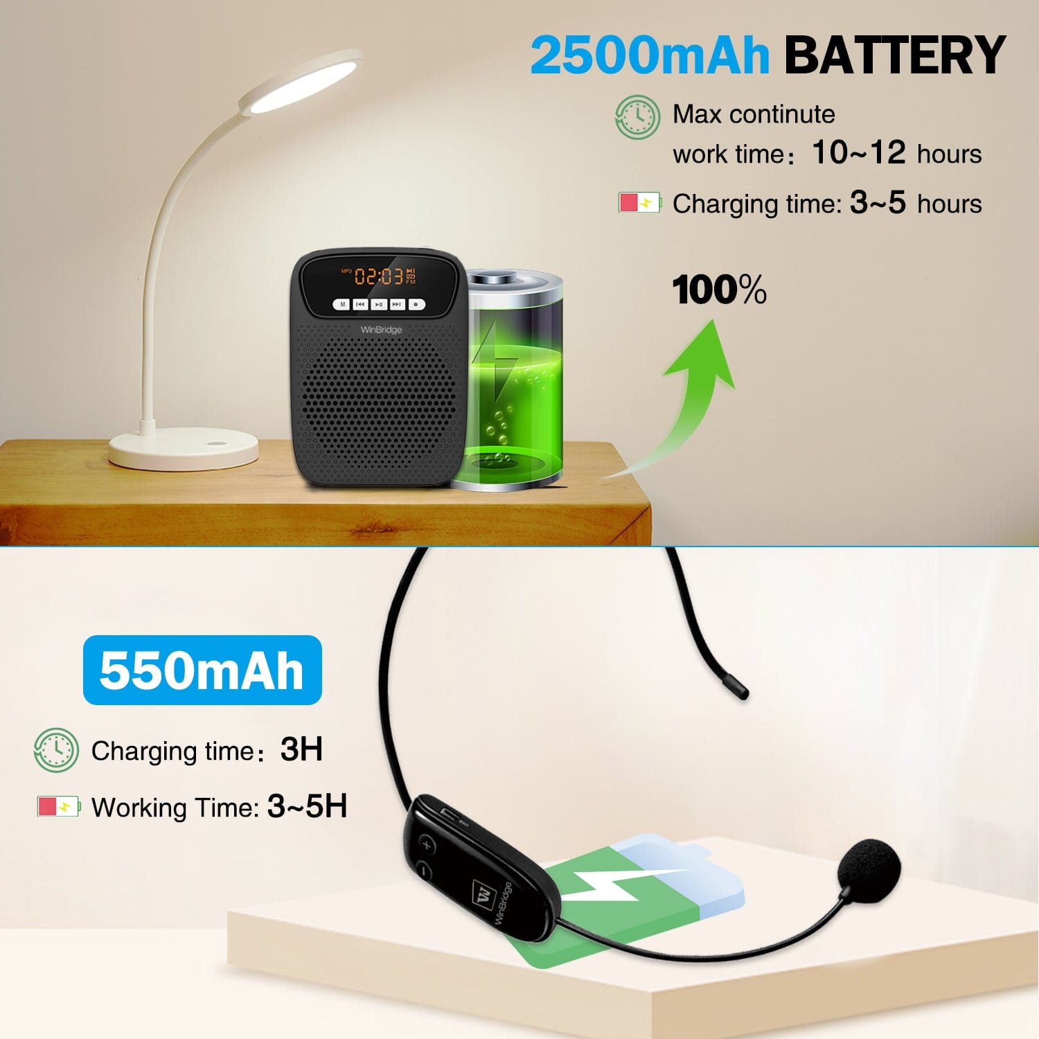 WinBridge S278UHF Portable Voice Amplifier Wireless & Wired Headset Microphone Speaker Mini Lightweight Personal Classroom Mic for Teachers Supports AUX Input,Bluetooth 5.0,Recording - WinBridge