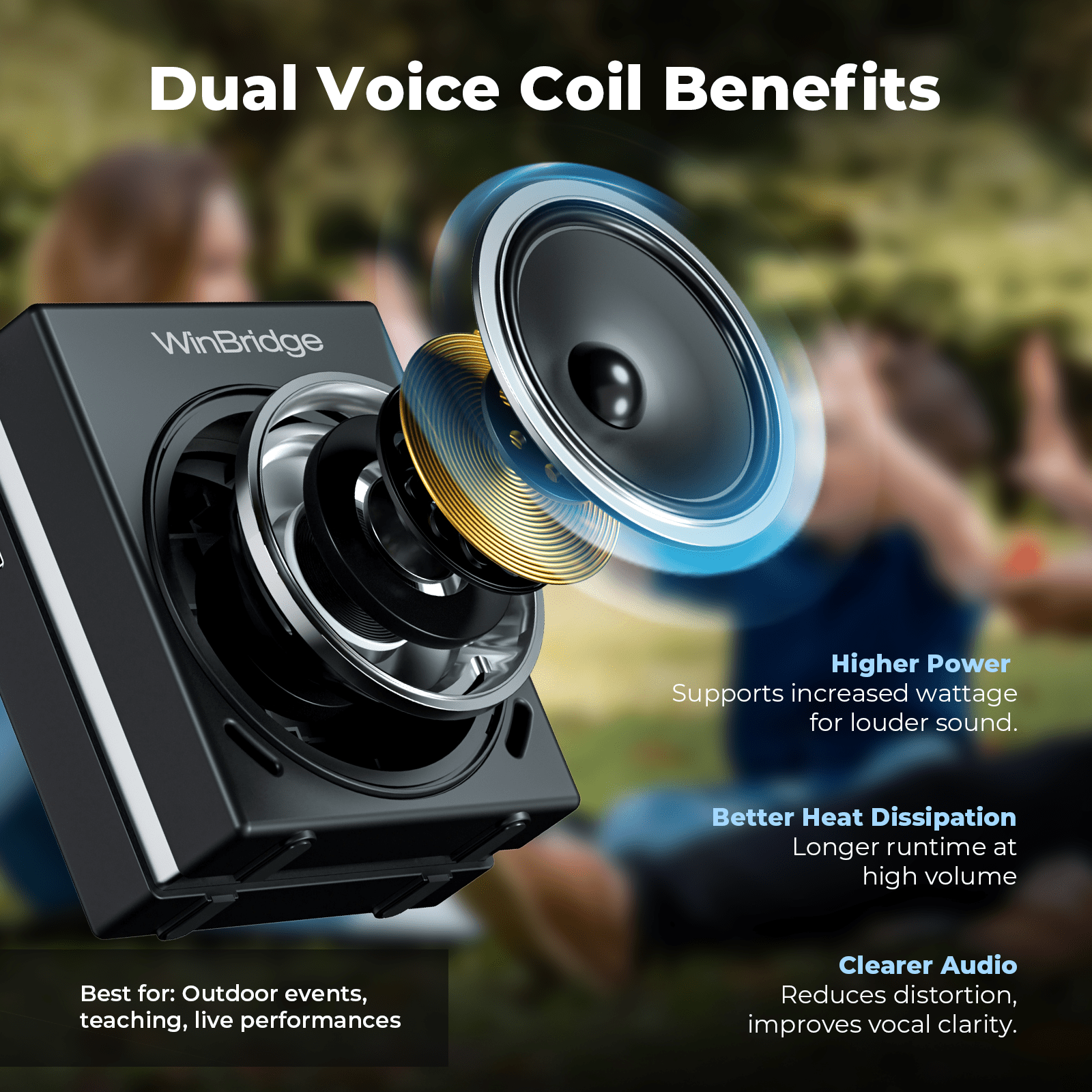 WinBridge S90 Voice Amplifier with 2 Wireless Handheld Microphones, 30W Portable PA System Speaker, HD Clear Sound & Powerful Bass, Bluetooth Mic & Karaoke Machine for Teachers, Tour Guide, Singing - WinBridge