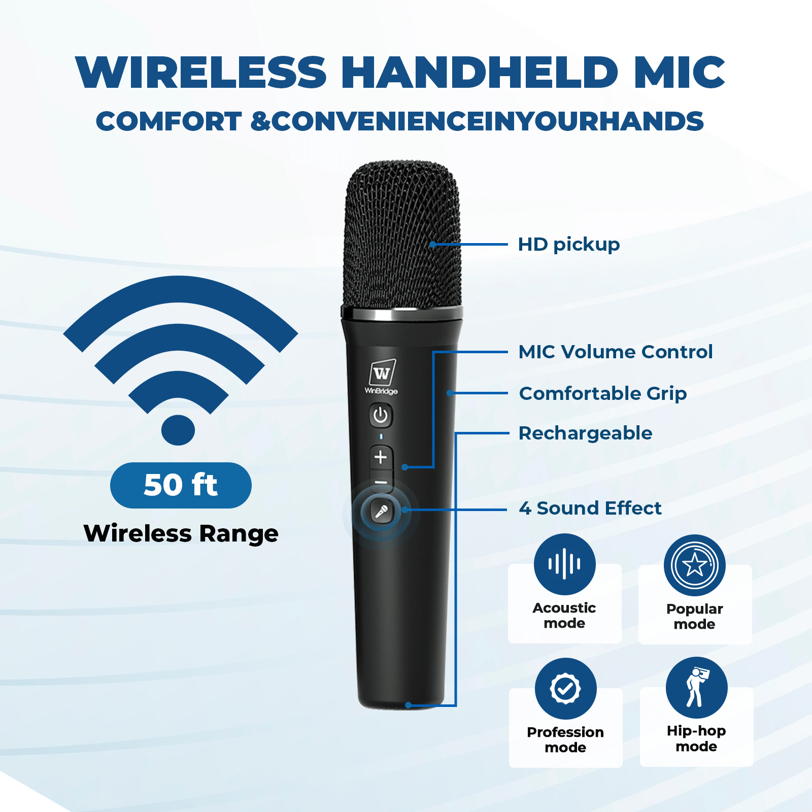 WinBridge S93 Pro Voice Amplifier with Wireless Microphone & Speaker - Portable Mini Bluetooth PA System with Handheld Mic, 30W Ultra - Light Rechargeable Megaphone for Teachers, Speech & Events - WinBridge