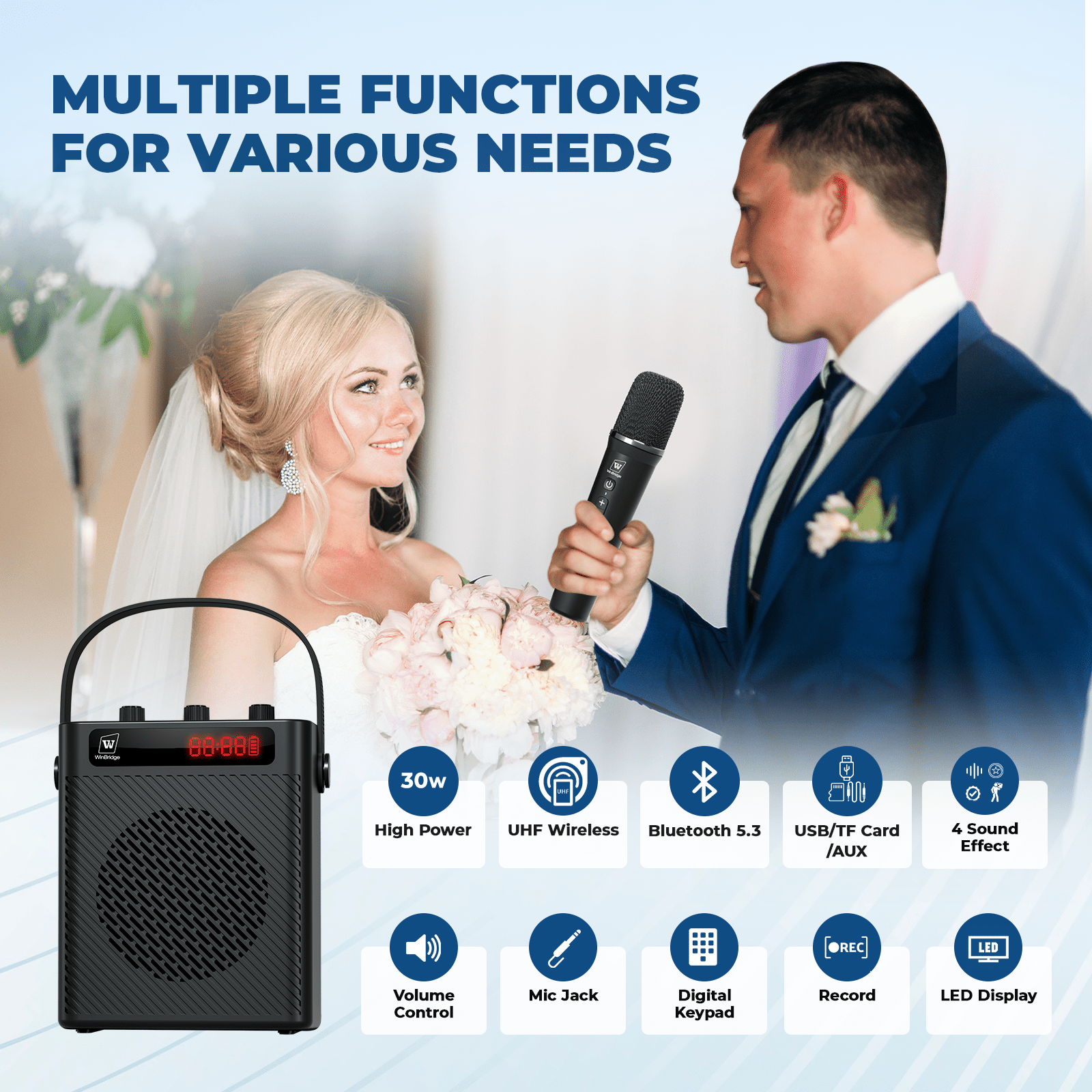 WinBridge S93 Pro Voice Amplifier with Wireless Microphone & Speaker - Portable Mini Bluetooth PA System with Handheld Mic, 30W Ultra - Light Rechargeable Megaphone for Teachers, Speech & Events - WinBridge