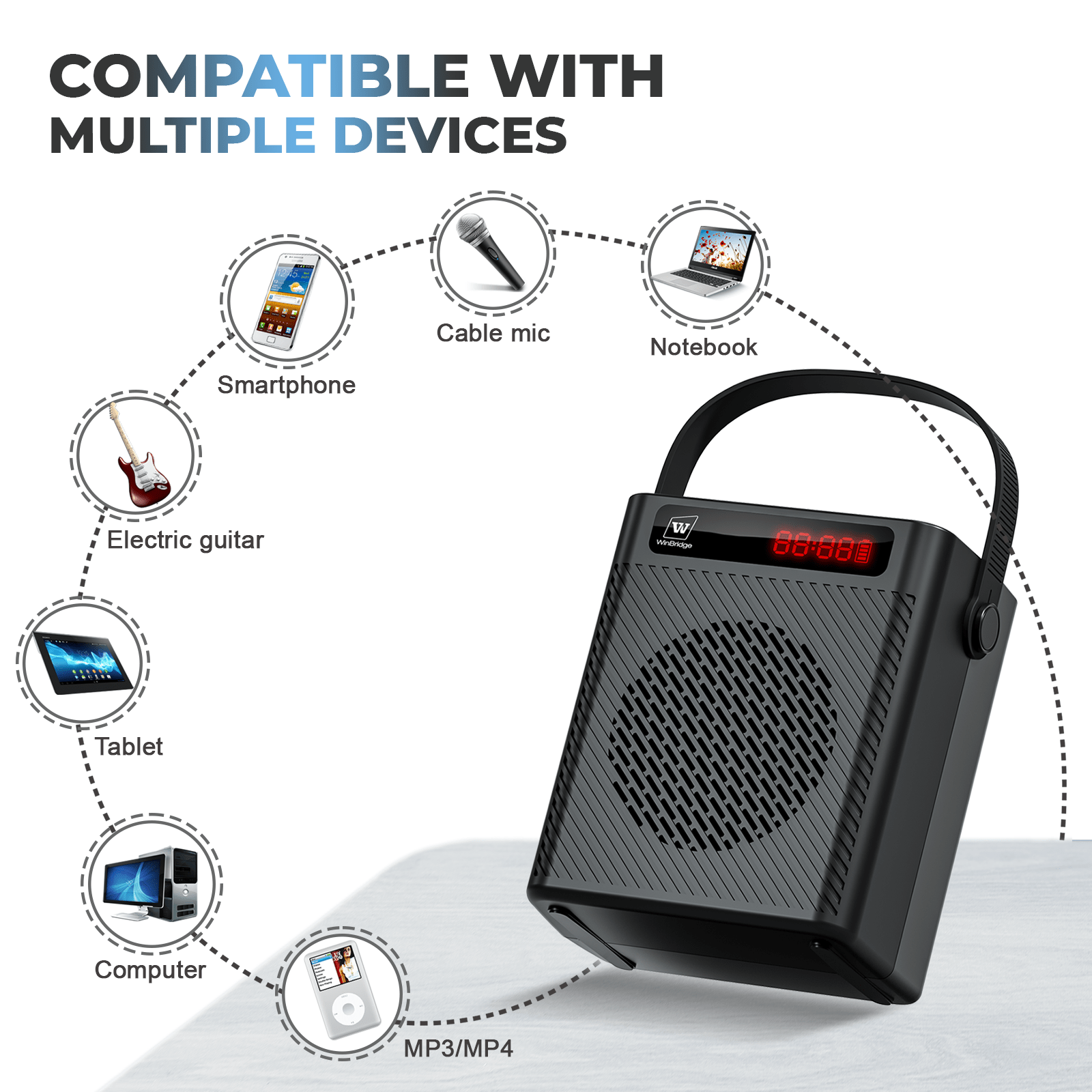 WinBridge S95 Bluetooth 5.3 Voice Amplifier with Wireless Headset Mirophone&Handheld Mic, 4 Sound Effects, Personal Megaphone Pa System Speaker for Teachers Indoor Outdoor Party - WinBridge