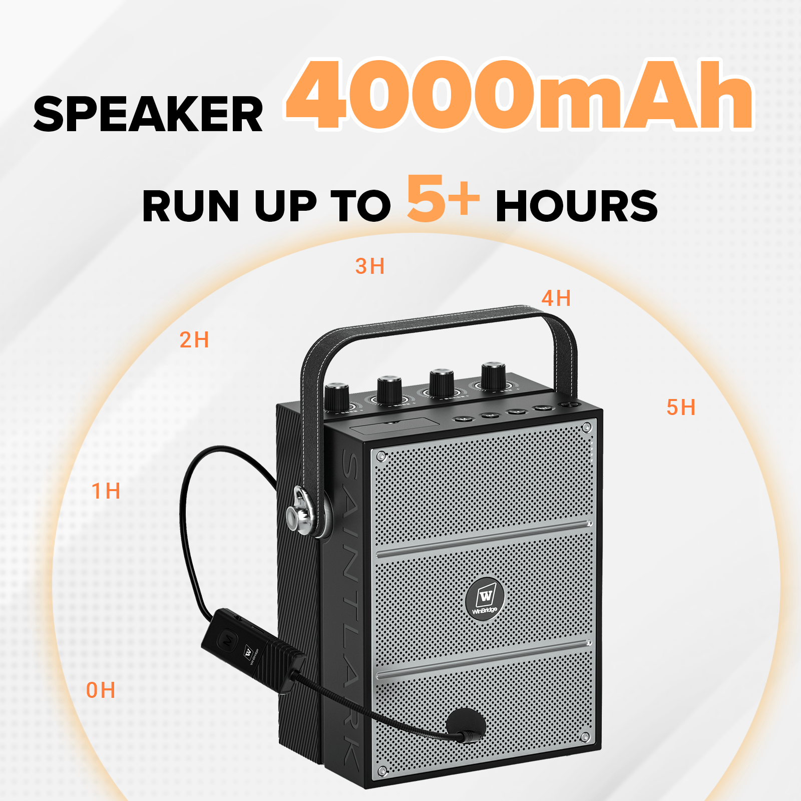 WinBridge S97 60W Powerful Wireless Voice Amplifier with Handheld and Headset Microphones for Teachers,Portable PA System with Sound Effects, Karaoke Speaker and Mic System Support Guitar Play - WinBridge