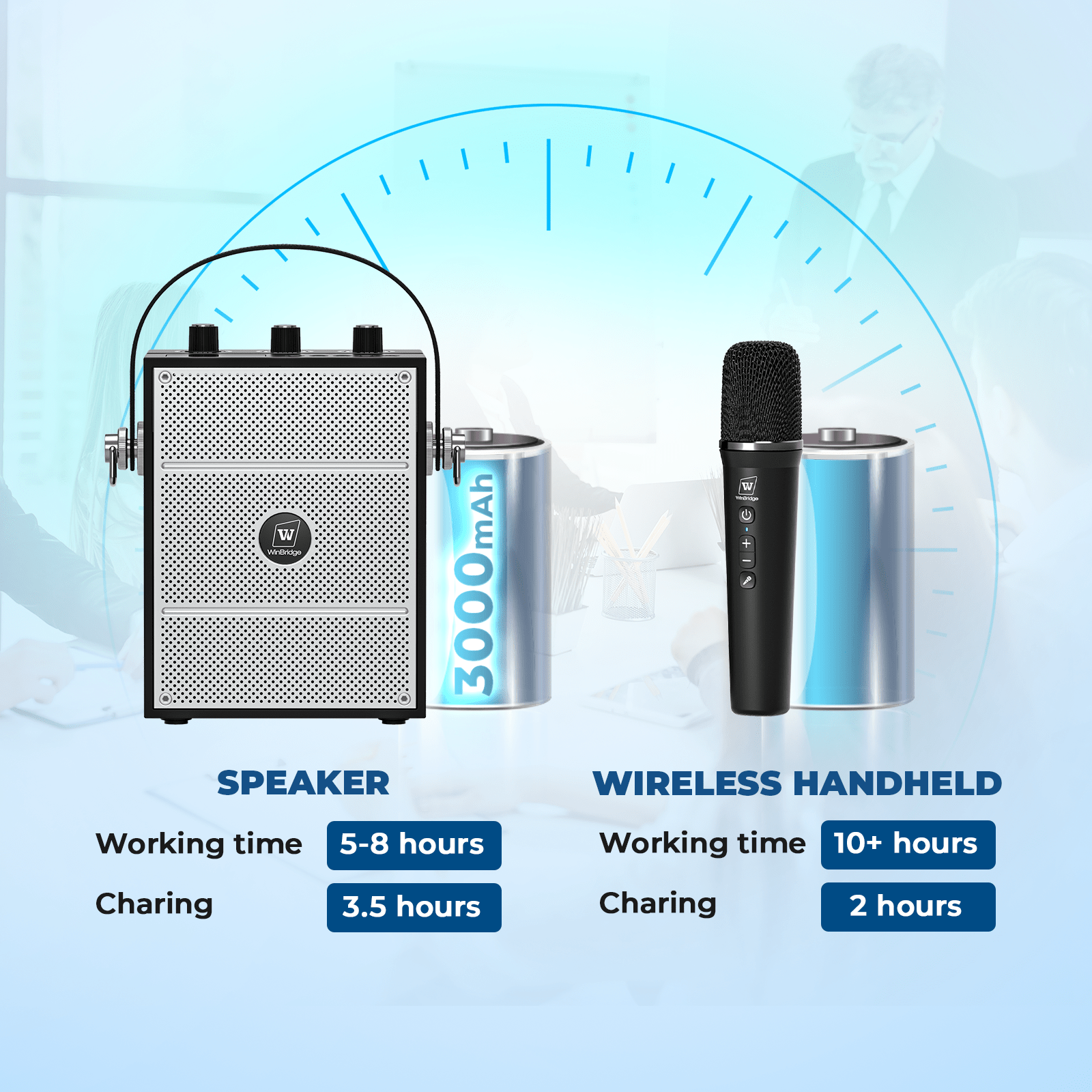 WinBridge S98 Pro Wireless Voice Amplifier with Handheld Microphone, Portable Speaker and Microphones for Teachers & Events, Wireless Karaoke Mic for Singing, PA System with Echo & Sound Effects - WinBridge