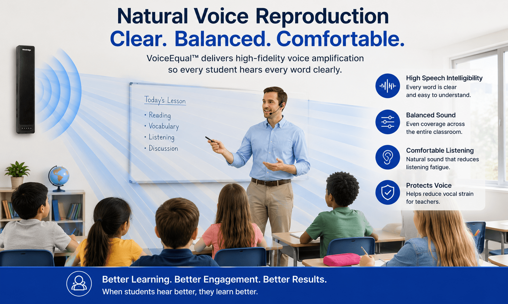 WinBridge VoiceEqual™ Classroom Voice Amplification System for Schools & Training Rooms - WinBridge