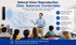 WinBridge VoiceEqual™ Classroom Voice Amplification System for Schools & Training Rooms - WinBridge