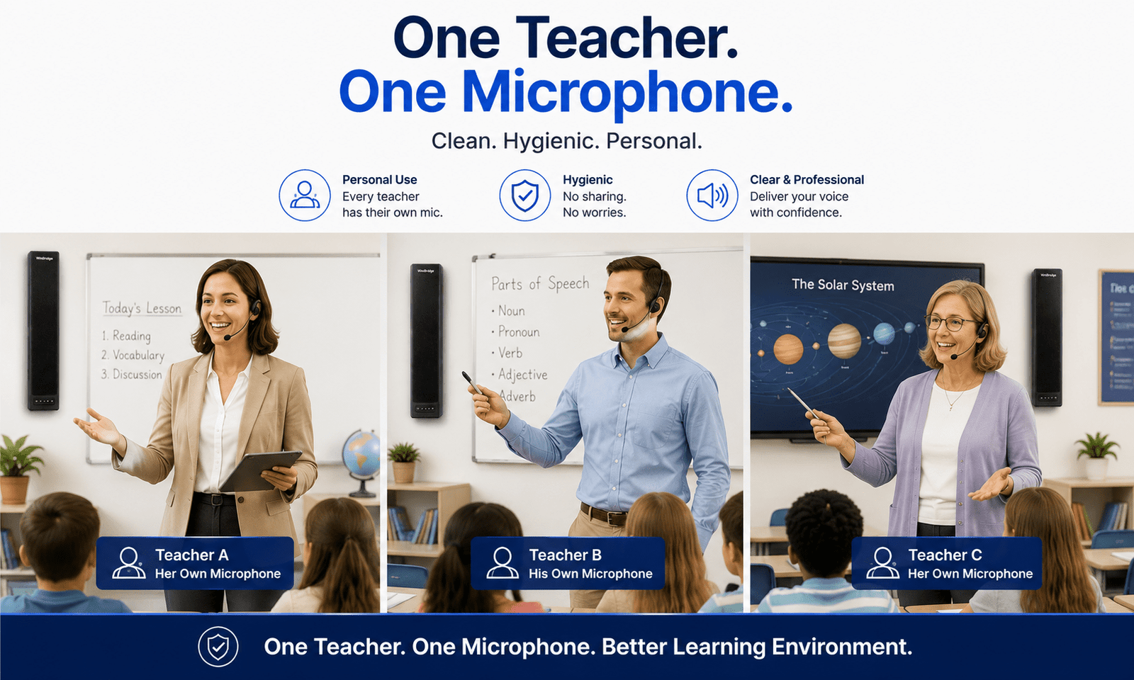 WinBridge VoiceEqual™ Classroom Voice Amplification System for Schools & Training Rooms - WinBridge