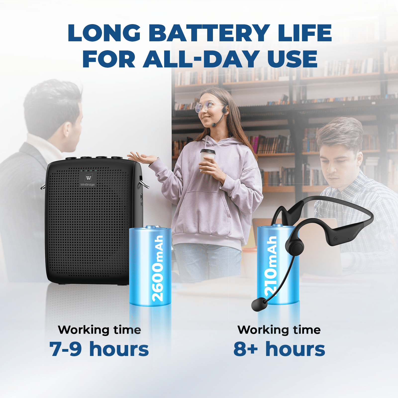 WinBridge WB007 Voice Amplifier Wireless Microphone Earhook, Porable Speaker and Mic for Teachers, Mini PA System with Crystal - Clear Original Sound, Fitness Ear - Secured Microphone for Public Speaking - WinBridge