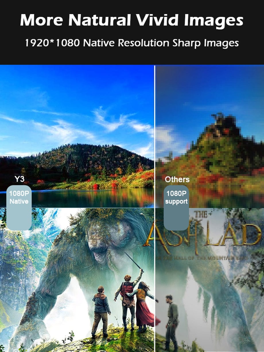 Y3 Smart Projector with 4K Decoding, 4000 Lumens, Auto Focus, Android 9.0,With Bluetooth speaker mode, Interactive touchscreen - WinBridge