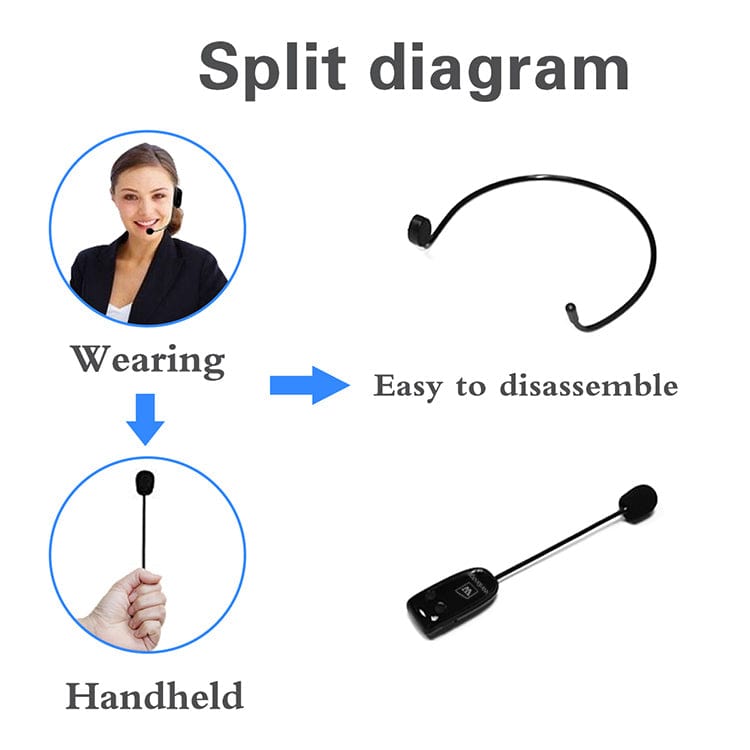 WinBridge U8 Wireless Headset Microphone for S619 UHF, M800 UHF, H5 UHF etc - WinBridge